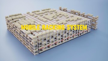 Intelligent Mobile Racking System-Mobile racks manufacture