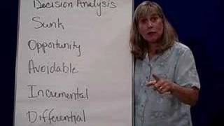 Short-Run Decision Analysis 1 Terms