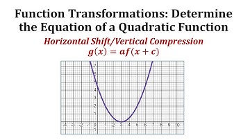 Ex 2: Find the Equation of a Transformed Quadratic Function From a Graph