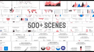 How to Make Animated Infographic Videos - Infographic Video Maker