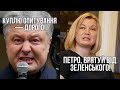 Пропагандист Бутусов, Геращенко і Разумков, брехливі рейтинги та непослідовні європейці