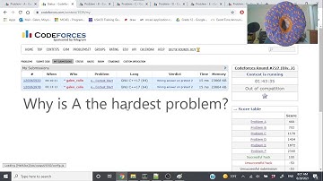 Codeforces Round 727 - All Solutions (A-F) + Screencast (34th)