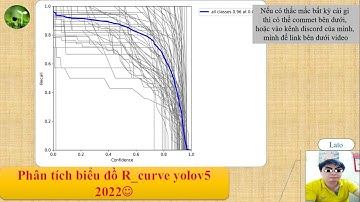 A25: Phân tích R_curve yolov5 "lato