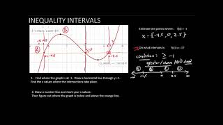 MAT 171   section 2-3   Part 3   Inequality Interval Extra Practice