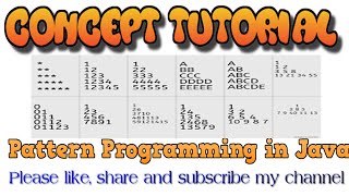 Pattern Programming in Java | Java by Alok Sir
