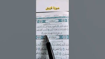 #سورة_قريش #محمد_صديق_المنشاوي #قرآن #صوت_الهداية #القرآن_الكريم