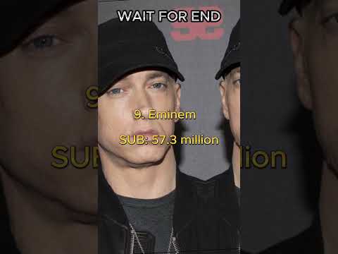 List Of Top Youtubers 2022