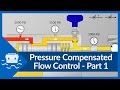 Pressure Compensated Flow Control - Part 1