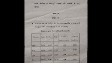 question paper of management accounting 2023 mcom 2nd sem mdu