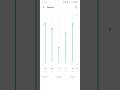 Tutorial Setting Suara DTS & Equalizer di Semua Hp Infinix (Note 30 Pro)