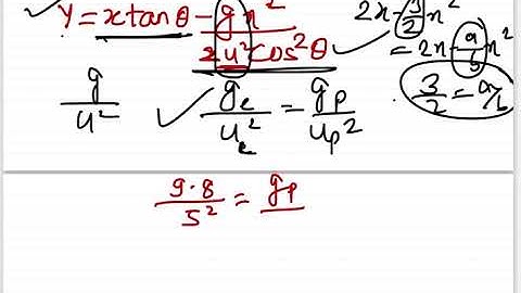 A projectile is fired from the surface of the earth with a velocity of 5ms−1 and angle θ