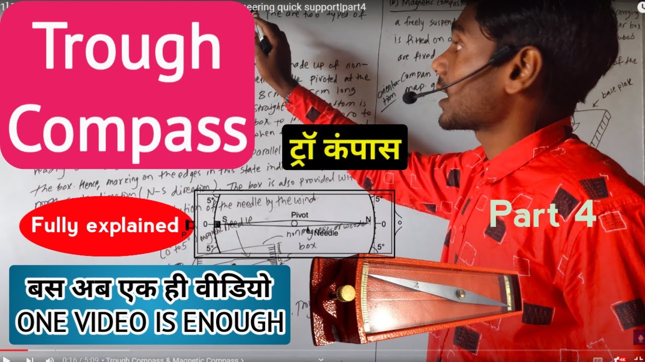 Trough compass। What is trough compass। Civil Engineering Quick Support