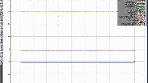 Slope Stability Analysis Using GALENA Software