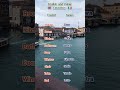 learn Italian basic words