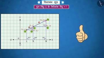 विभाजन सूत्र | Part 1/3 | Section Formula | Hindi | Class 10