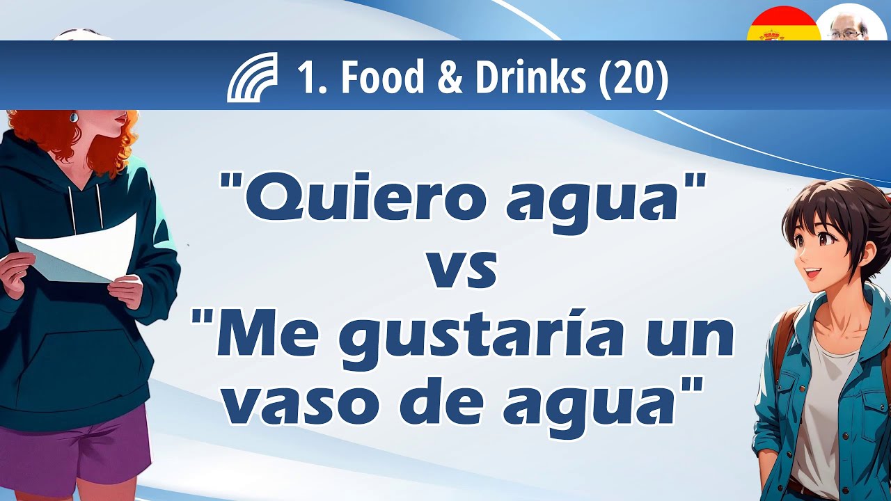 «Я хочу» против «Я бы хотел»: Вежливый испанский для начинающих | 80 полезных примеров