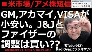 【投資チャンス(アメリカ株/米株指数/商品先物)】ラジオヤジがアメリカの３指数(CFDで売買可能)と、アメリカ株、商品先物の投資チャンスを、チャート分析して解説。今晩から買いを検討できる銘柄はこれだ。