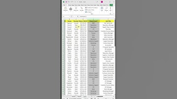 Pivot Tables "%" Tips | #shorts #excel #exceltutorial #short #tamil #dataanalysis #trend #exceltips
