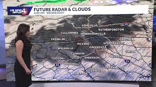 Rain Arrives Tomorrow