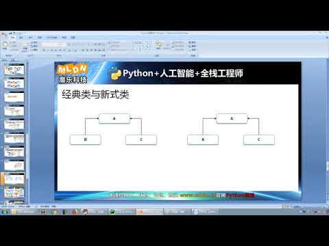 python 0908 object父类