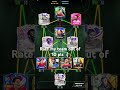 Rate my team out of 10 :) part 2