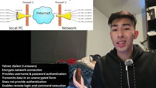 Telnet: Unencrypted and Unsafe