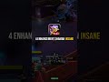 Best Melee DPS WoW Midnight Season 1
