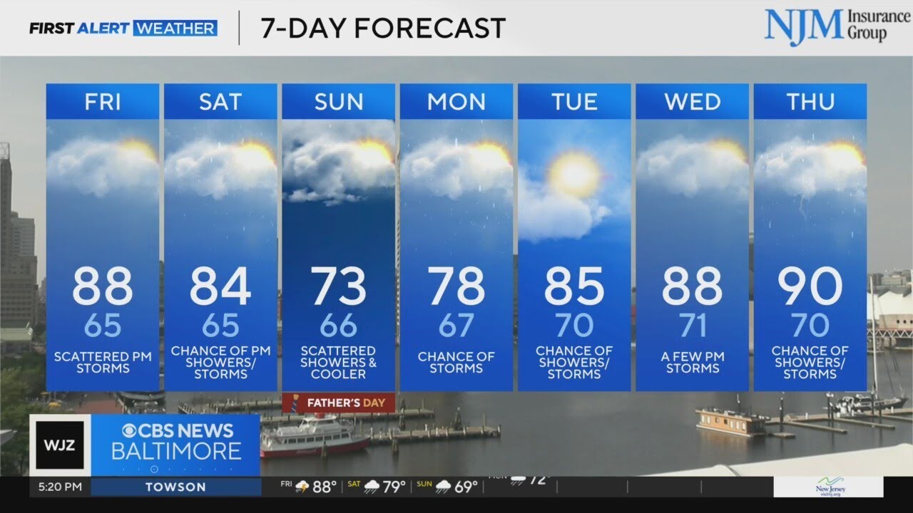 Wet weather returns for Father's Day weekend in Maryland - YouTube
