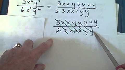 Simplifying Monomials.AVI