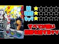 【なろう系】あの日地球にダンジョンが出現した【ゆっくりレビュー】