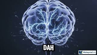 Sains Tingkatan 1 Bab 3 Rahsia Homeostasis & Suhu Badan Nota Visual