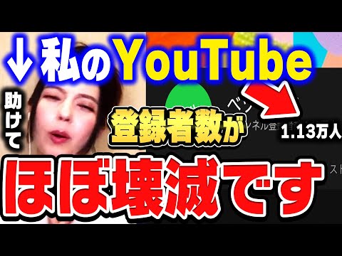 [Hiroyuki x Becky] Hiroyuki, please help! Regarding Becky's low YouTube subscriber count [Hiroyuk...
