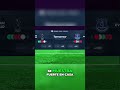 Tottenham vs Everton ¿Puede el Tottenham Mantener su Dominio en Casa #apuestasdeportivas #futbol