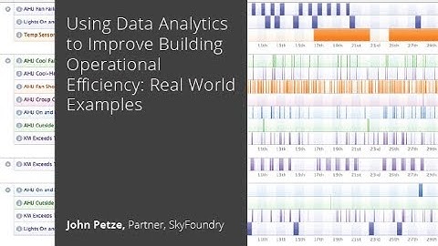 Using Data Analytics to Improve Building Operational Efficiency: Real World Examples