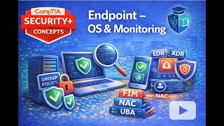 Endpoint - OS &amp; Monitoring