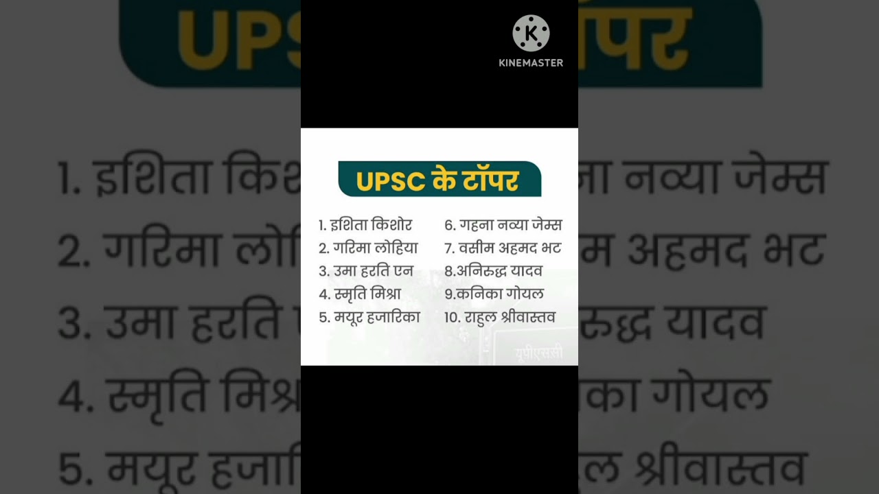 upsc topper list 2022 || top 6 rank list || 