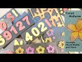 How to Make Word and Number Stamps to Use on the Gelli Plate
