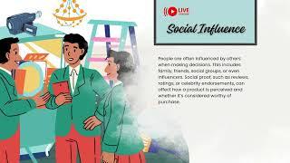 Psychology Behind Consumer Behavior.