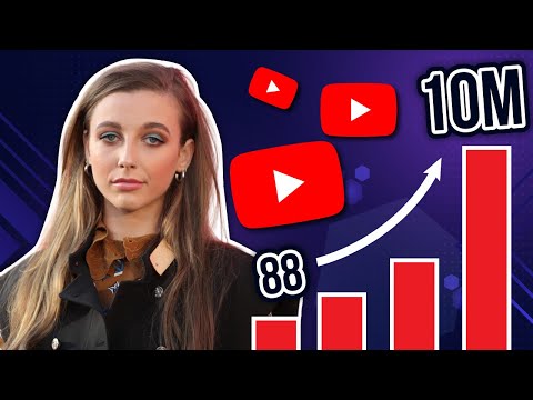 Video: Wanneer het Emma Chamberlain YouTube begin?