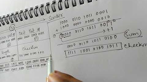 UDP Checksum || Computer Network || CSE || Transport Layer
