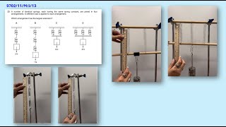 AS PHYSICS 9702 MJ13P11- SPRINGS IN SERIES AND PARALLEL