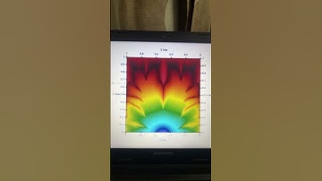 Finite element method with C++