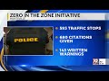 Huntsville Police Report Increase In School Zone Traffic Stops | Sept. 9, 2026 | News 19 at 6:30 p.m