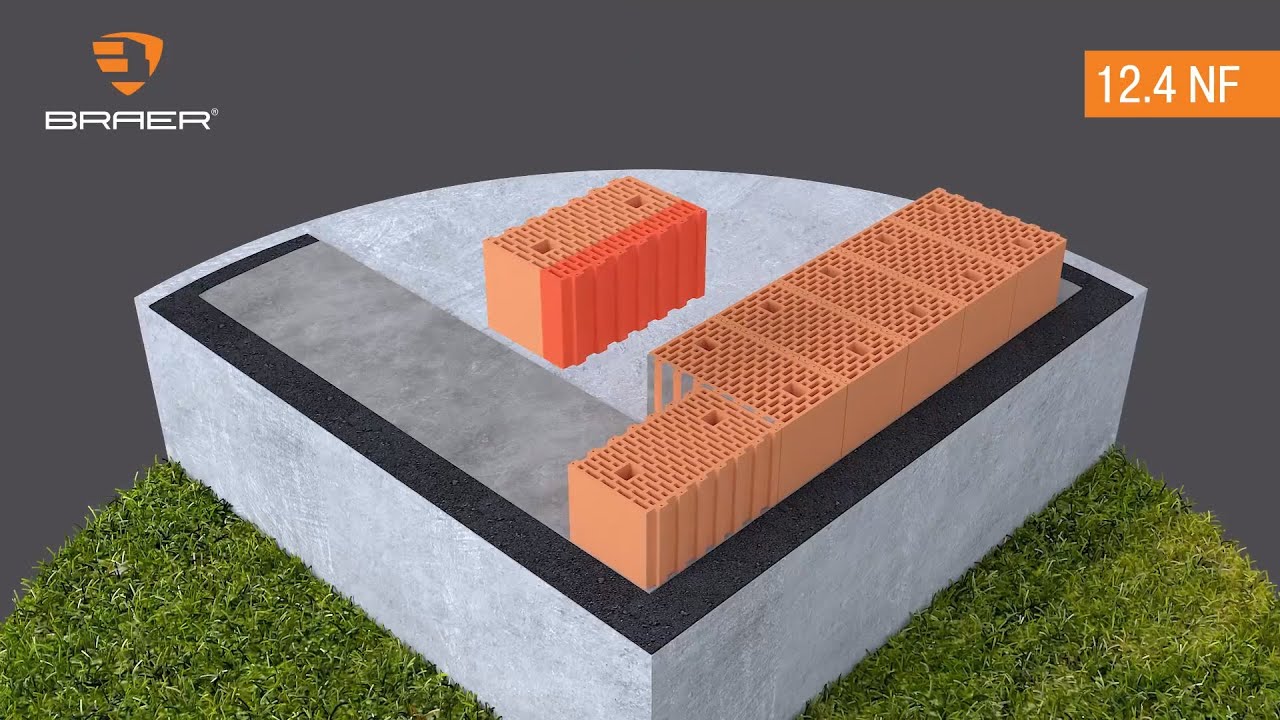 BRAER Instruction “Ceramic Block”