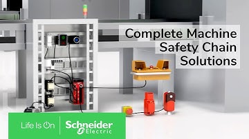 Preventa - Complete Machine Safety Chain Solutions