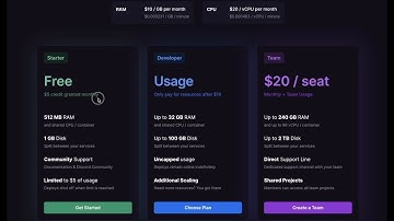 How to host a python website in digitalocean