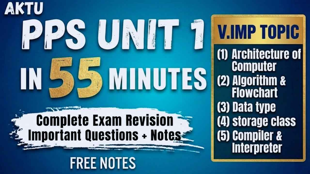 🔥 PPS Unit 1 One Shot | AKTU | Exam 2025-26 - YouTube