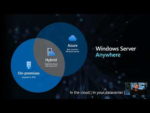 Windows Server 2022 Hybrid Management with Azure Arc, Automanage, Windows Admin Center, and more! ☁️