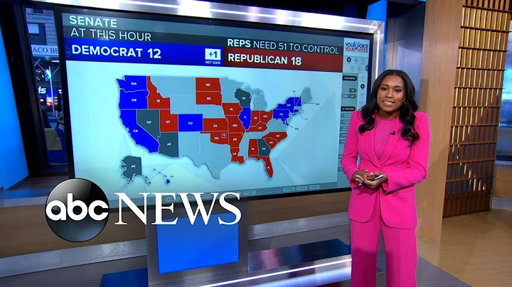 Control of House and Senate too close to call l GMA