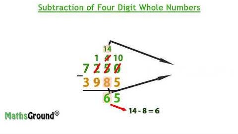 Subtract 4 digit numbers - Math Ground
